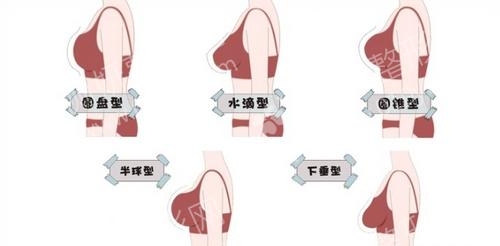 湖南省人民医院整形美容科脸部脂肪填充