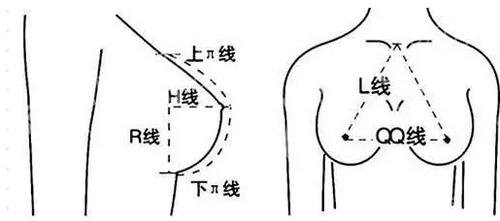 湖南省人民医院整形美容科脸部脂肪填充