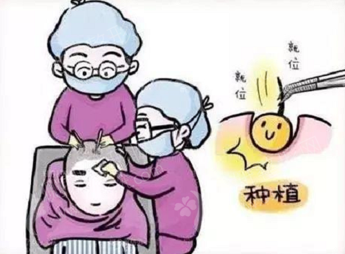 郑州雍禾植发医院植发整形