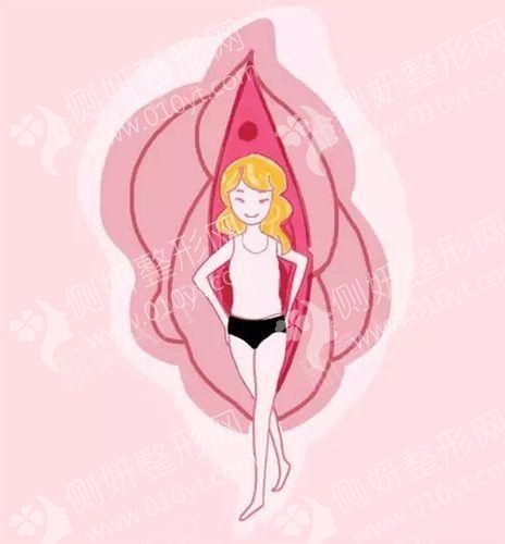 赣州华美私密紧致术
