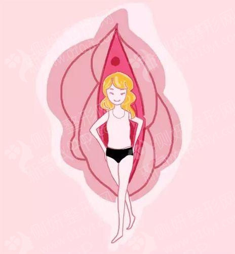 杭州美莱整形美容医院私密紧致术