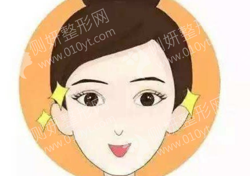 重医大附一院整形美容科割双眼皮