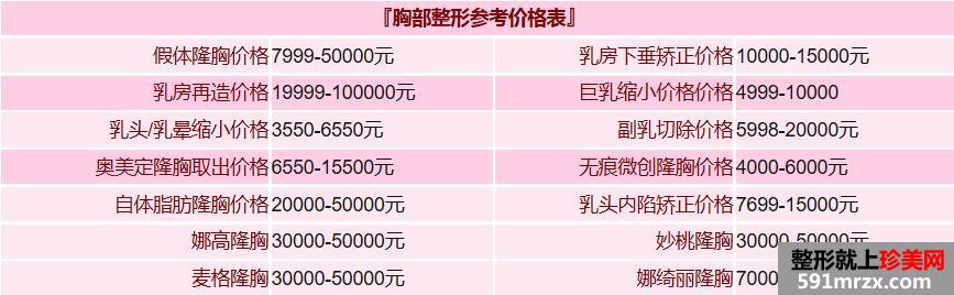 胸部整形价格表