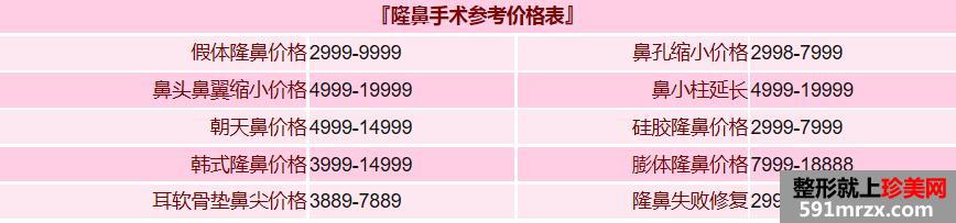 鼻部整形价格表