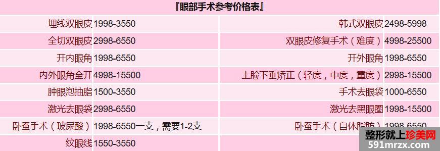 眼部整形价格表