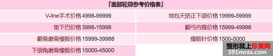 磨骨价格表