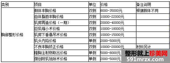 太原时光整形医院价格表全新一览