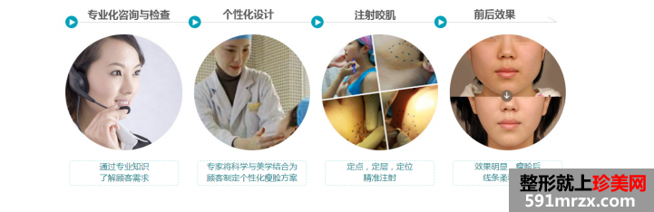 哈医大二院美容科整形价格表 