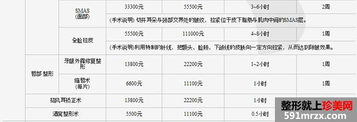 通化吴学军整形医院价格表最新曝光