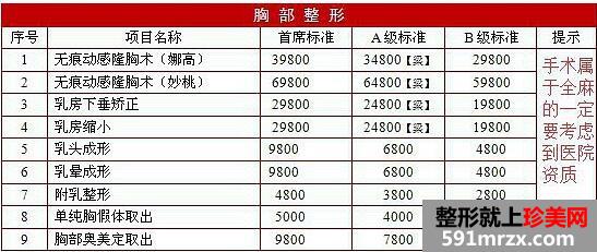 太原华美整形医院价格表全新出炉