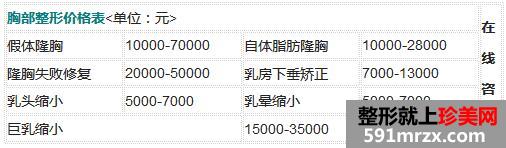 长春正韩医疗美容医院价格表全新发布