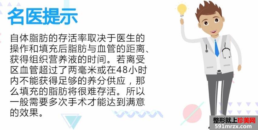 自体脂肪的存活率与哪些因素有关