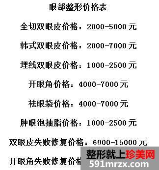 浙医二院整形科多少钱|整形价格表