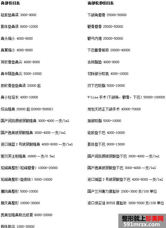 湖南省人民医院整形美容科价格表全新爆出