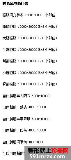 湖南省人民医院整形美容科价格表全新爆出