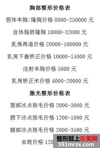 重医大附一院整形科价格表最新出炉