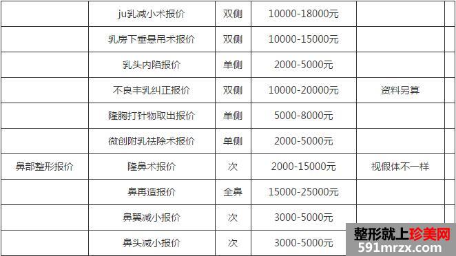 西安高一生整形医院真实价格价目表一览