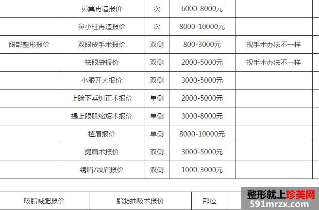 西安高一生整形医院真实价格价目表一览