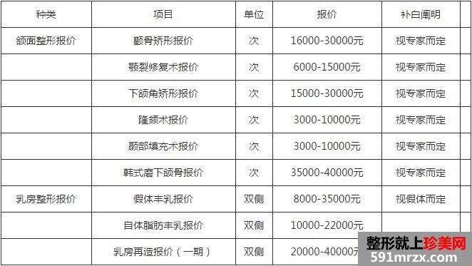 西安高一生整形医院真实价格价目表一览