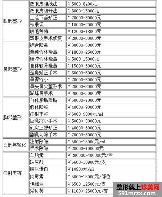沈阳博美整形医院2017新价格表曝光