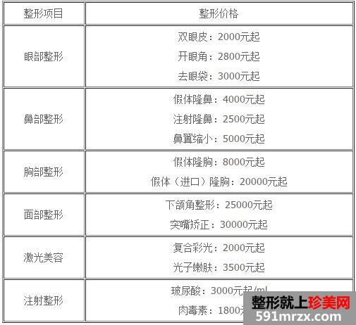 全新,桂林,叶氏嘉美,整形,医院,价格表