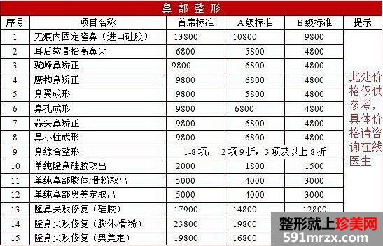 北京丽都美容医院医疗价目表和双眼皮手术案例
