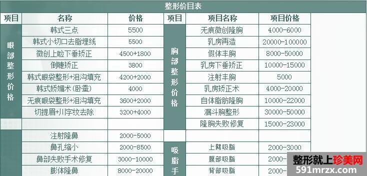 北京唐人美天醫(yī)療美容醫(yī)院怎么樣？正規(guī)嗎？最新整形價(jià)格表