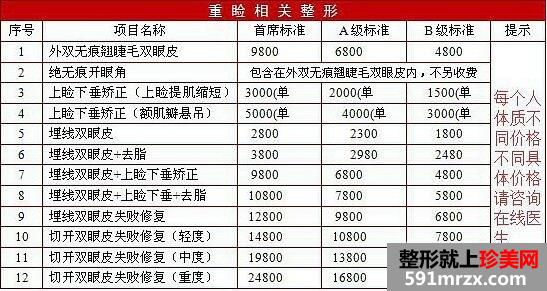 北京丽都美容医院医疗价目表和双眼皮手术案例