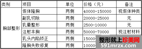 上海九院1