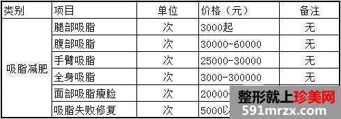 上海九院2