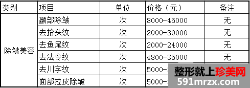 上海九院4