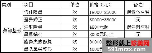 上海九院6