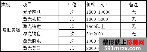 上海九院7