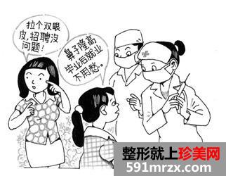 芭比眼双眼皮手术恢复过程及前后对比效果图片