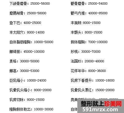 2017上海百达丽医疗美容整形价格表，暑期优惠大放送