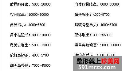 2017上海百达丽医疗美容整形价格表，暑期优惠大放送