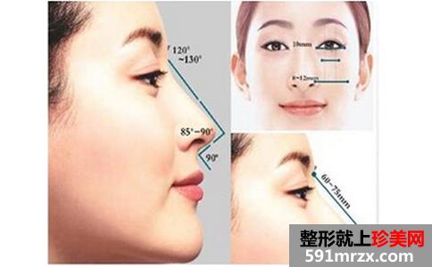西安美立方整形医院全新价格表出炉