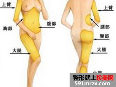 南昌佳美整形医院价格表曝光一览