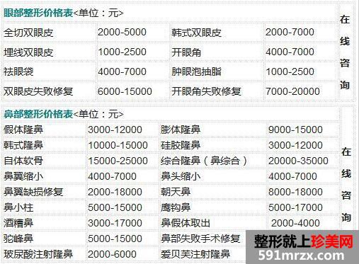 郑州芳艺整形医院最新整形价格表