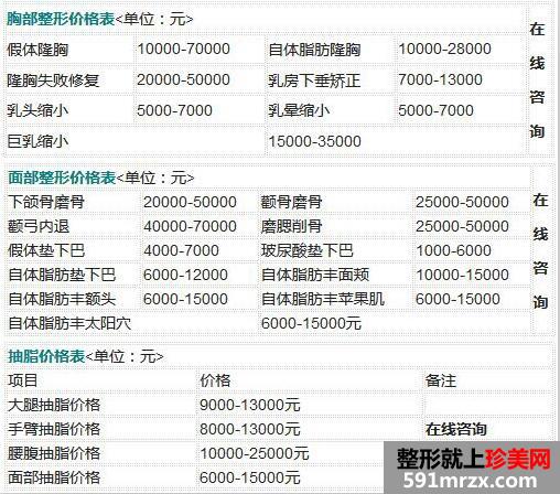 郑州芳艺整形医院最新整形价格表
