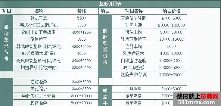 上海澳雅医疗好不好?最新整形价格表