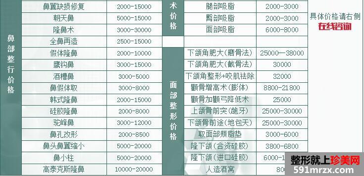上海澳雅医疗好不好?最新整形价格表