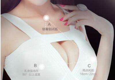 乳房再造好不好