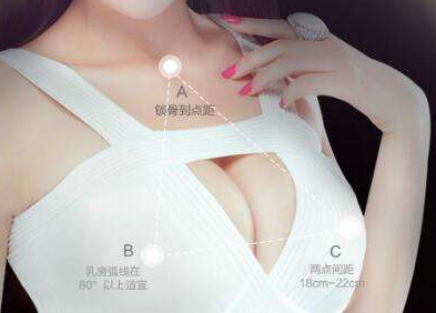 自体脂肪隆胸有效吗