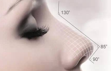 鼻翼鼻头缩小对比图