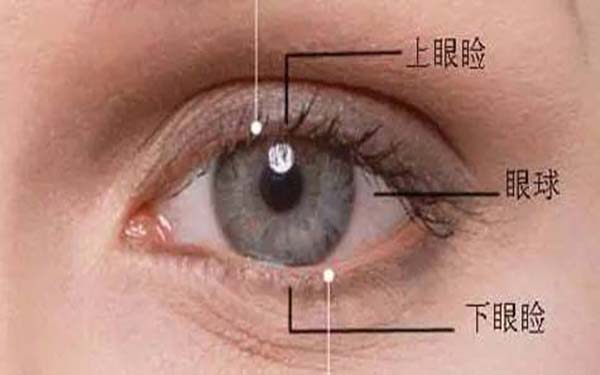 新乡做开眼角手术多少钱