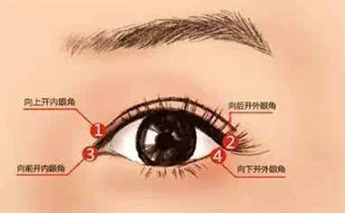 开眼角项目费用大致是多少