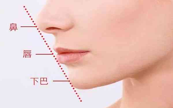 深圳鼻头整形术的手术方式是什么 