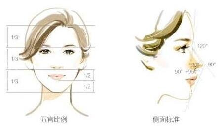 珠海爱思特和韩妃哪个好