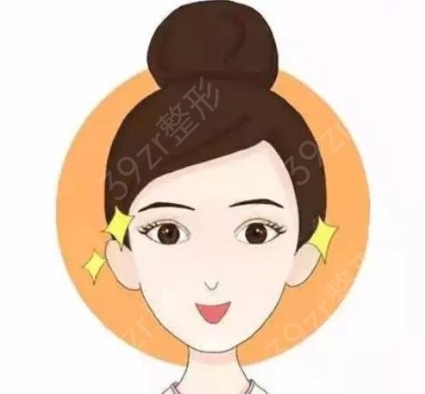 成都整形医生排行前五位出炉